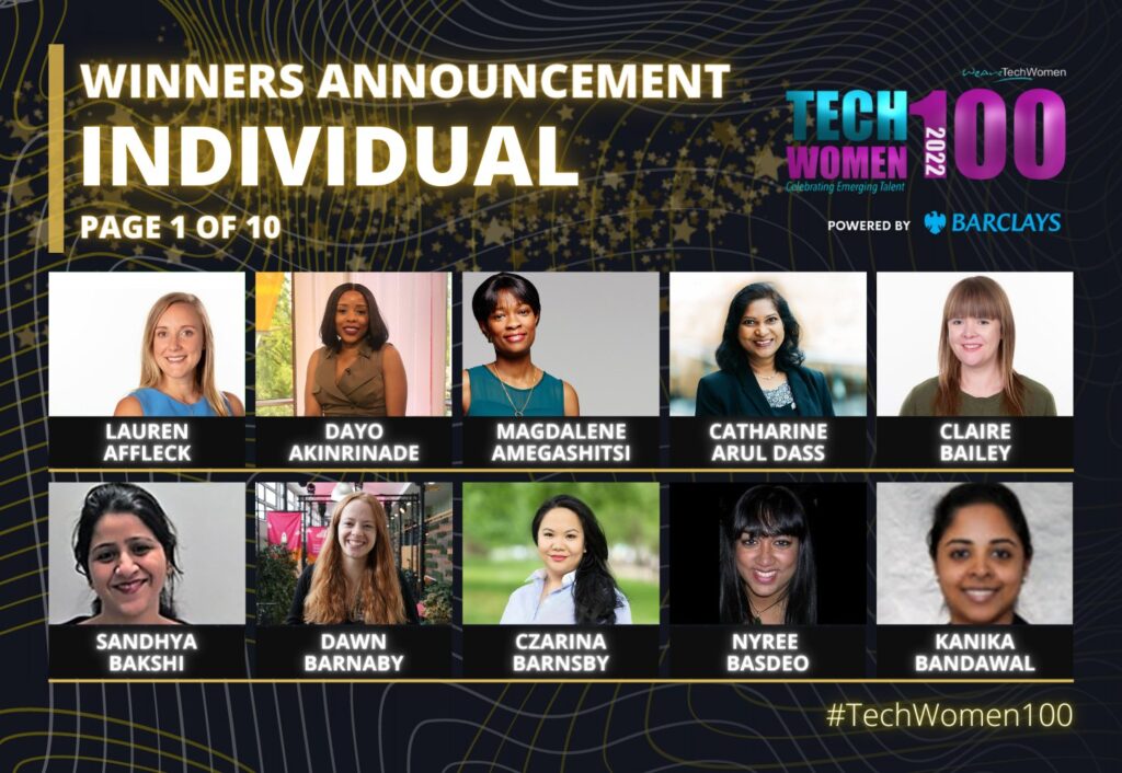 The TechWomen 100 Winners-6point6